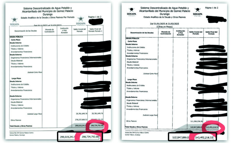Regidores en Gómez Palacio desconocen deuda del Sideapa