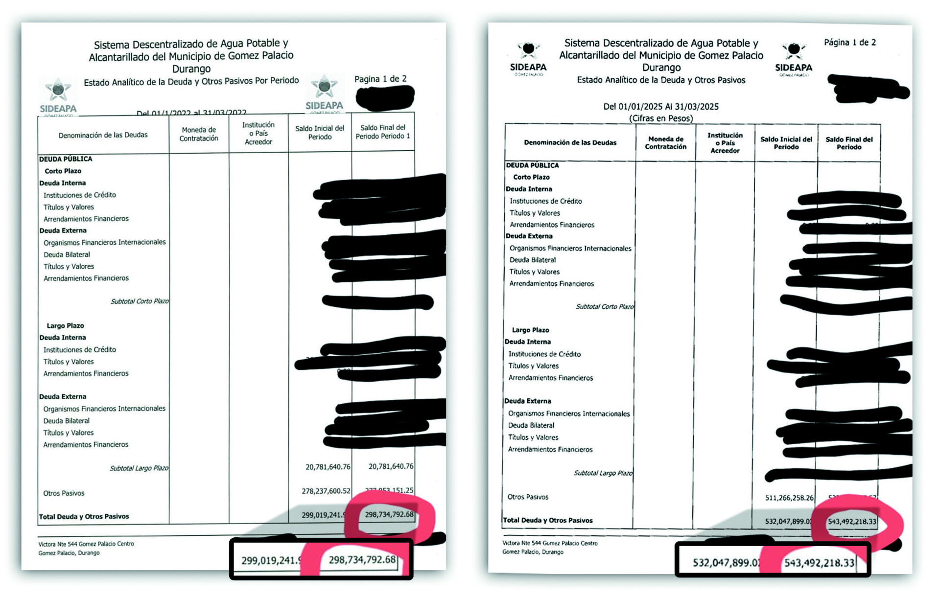 Regidores en Gómez Palacio desconocen deuda del Sideapa