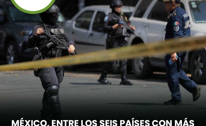 México, entre los seis países con más conflictos en el mundo, según informe internacional