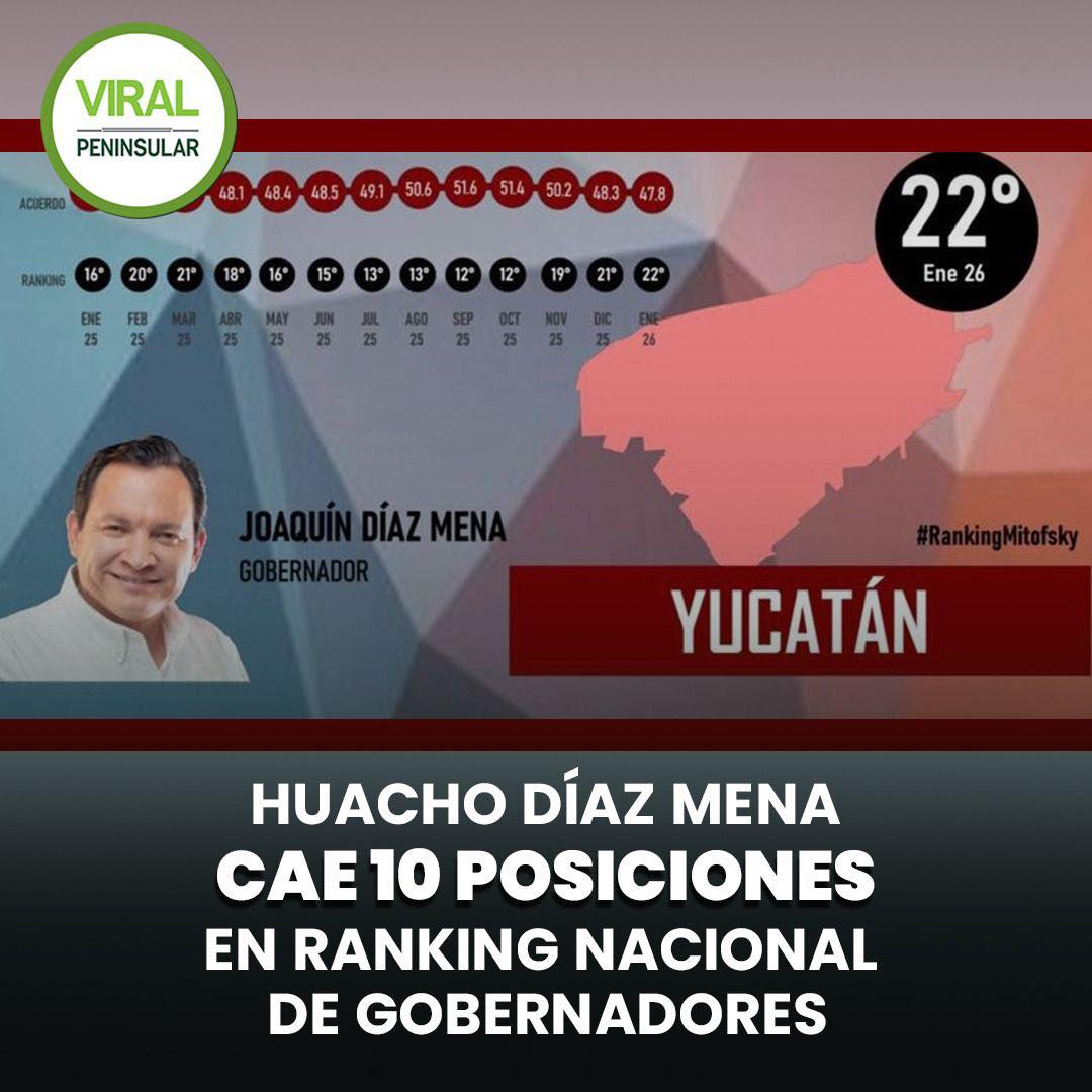 Yucatán empuja proyectos clave con reuniones federales