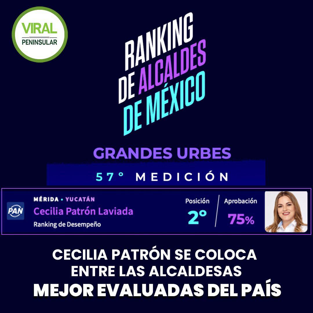 Cecilia Patrón se coloca entre las alcaldesas mejor evaluadas del país